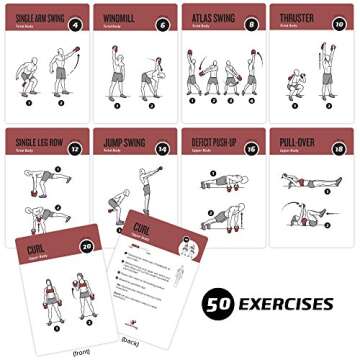 NewMe Kettlebell Workout Cards for Home or Gym