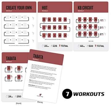 NewMe Kettlebell Workout Cards for Home or Gym