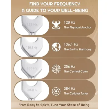 Tuning Forks for Healing Set for Chakra Balancing