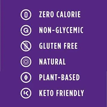 Swerve Zero Calorie Allulose Blend Granular Sugar Replacement Sweetener, No Sugar Alcohol, Keto Friendly, Erythritol Free, 12-Ounce Bag, (Pack of 1)