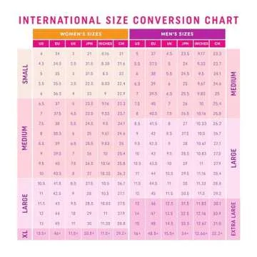 Heel That Pain Wraps - Proven Relief for Heel Pain