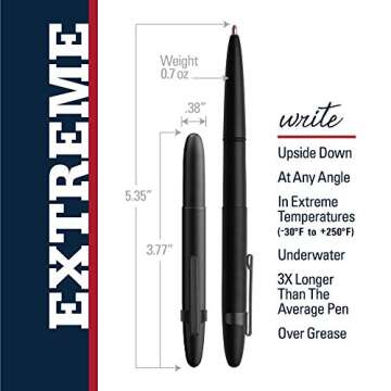Fisher Space Pen Bullet Pen, Ballpoint, Black Ink, Matte Black, Pocket Clip, Gift Box