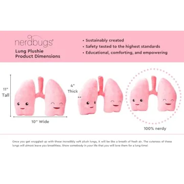 Nerdbugs Lung Plush - Unique Healthcare Gift for All
