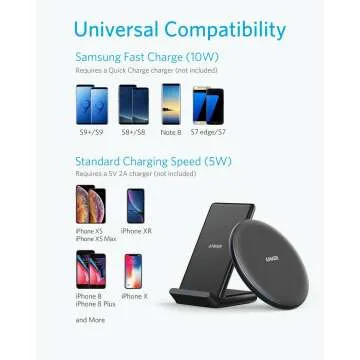 Anker Wireless Chargers Bundle for Fast Charging