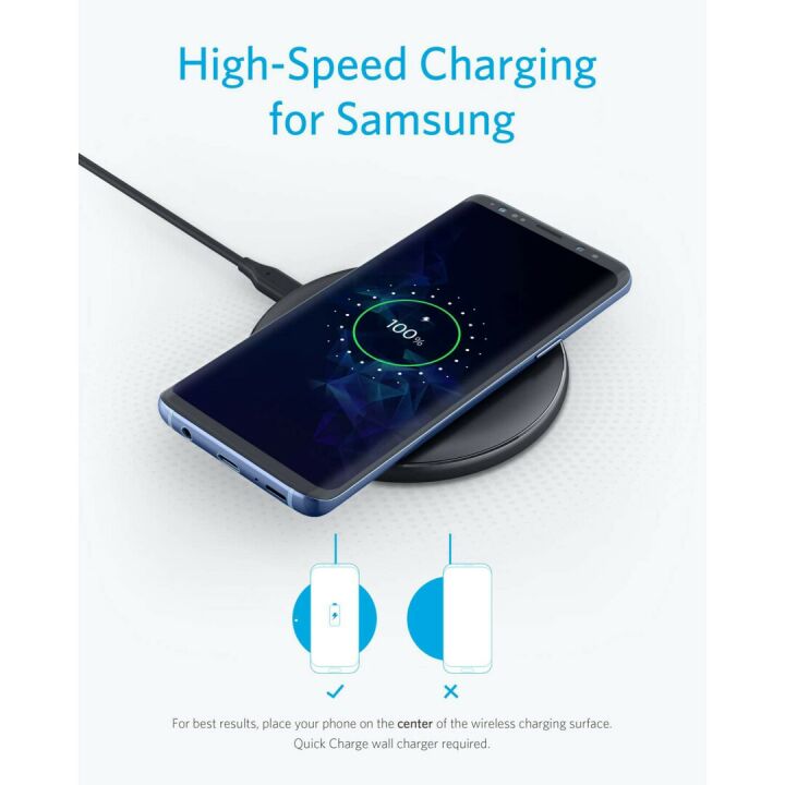 Anker Wireless Chargers Bundle for Fast Charging