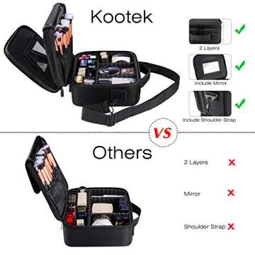 Kootek Travel Makeup Bag with Adjustable Dividers and Mirror