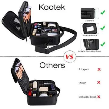 Kootek Travel Makeup Bag with Adjustable Dividers and Mirror