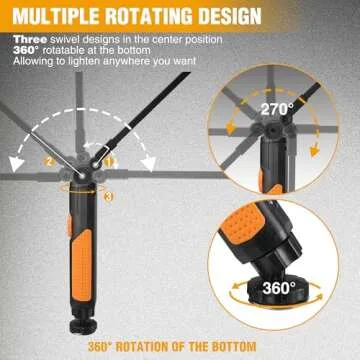 EverBrite Rechargeable Work Light 800LM COB LED