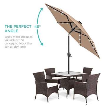 Best Choice Products 7.5ft Outdoor Solar Market Table Patio Umbrella for Deck, Pool w/Tilt, Crank, L...
