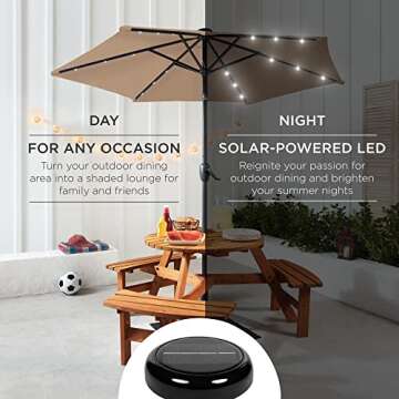Buy 7.5ft Solar LED Patio Umbrella with Crank