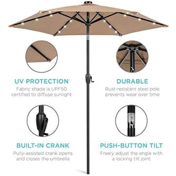 Buy 7.5ft Solar LED Patio Umbrella with Crank