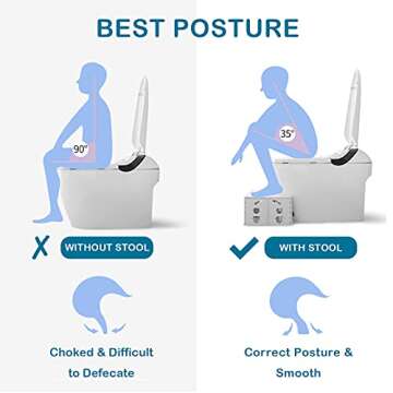 Foldable Toilet Stool, 7 inches Healthy Squatting Posture Poop Stool with Anti-Slip Feet by CHEAGO, Portable Travel Foot Stool for Toilet, Unique Folding Design Compact&Wide footrest (Snow White)