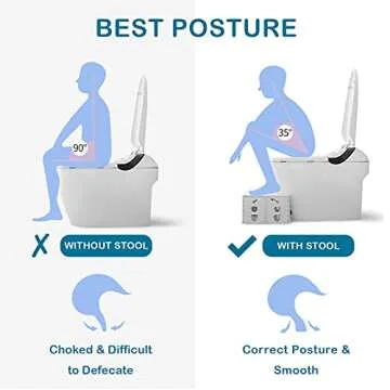 Foldable Toilet Stool, 7 inches Healthy Squatting Posture Poop Stool with Anti-Slip Feet by CHEAGO, Portable Travel Foot Stool for Toilet, Unique Folding Design Compact&Wide footrest (Snow White)