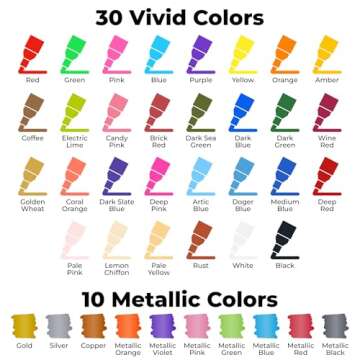 Extra Fine Tip Chalk Markers - 40 Pack, Neon & More for Creative Projects