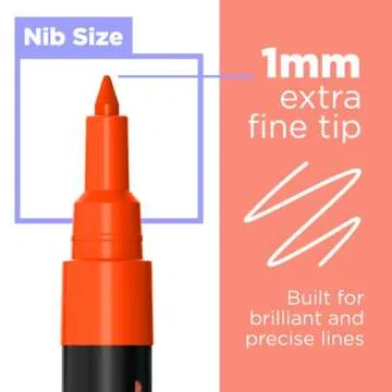 Vibrant 40 Pack Extra Fine Tip Chalk Markers for All Projects