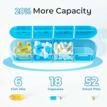 Odaro Weekly Pill Organizer 4 Times a Day, BPA Free Daily Pill Box 7 Day, Large Travel Pill Case with 28 Compartment to Hold Medicine, Vitamin and Supplement