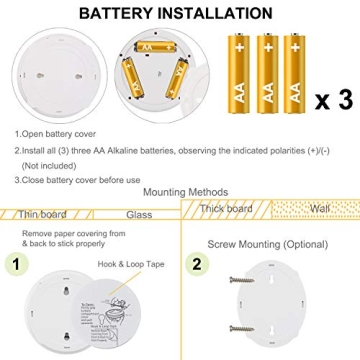 HONWELL LED Spotlights - Remote Control Accent Lights for Any Space