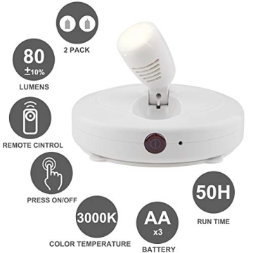 HONWELL LED Spotlights - Remote Control Accent Lights for Any Space