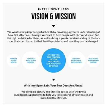 Intelligent Labs Kids Probiotics with Prebiotics - Chewable