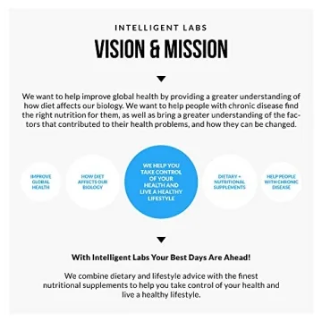 Intelligent Labs Kids Probiotics with Prebiotics - Chewable