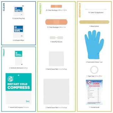 85-Piece First Aid Kit for Home Travel Outdoor Safety