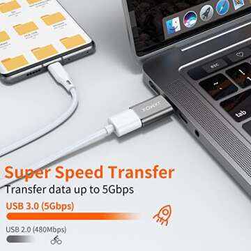 USB C to USB Adapter [2-Pack], Thunderbolt 3 to USB 3.0 OTG Adapter Compatible with MacBook Pro,Chro...