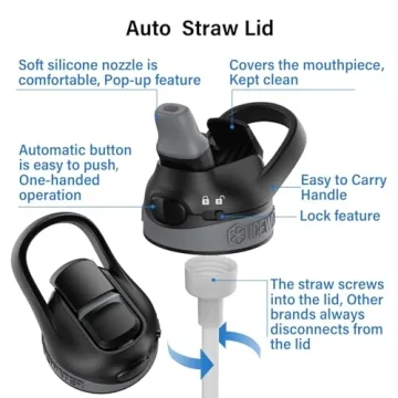 ICEWATER - 40 oz Insulated Water Bottle for All