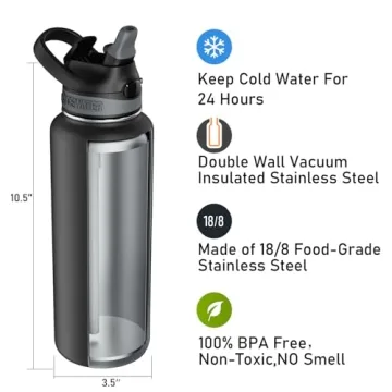 ICEWATER - 40 oz Insulated Water Bottle for All