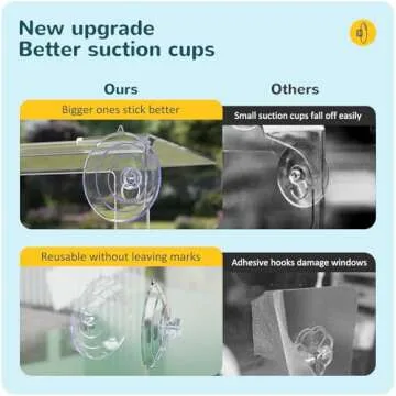 MrCrafts Nature Window Bird Feeder with Strong Suction Cups