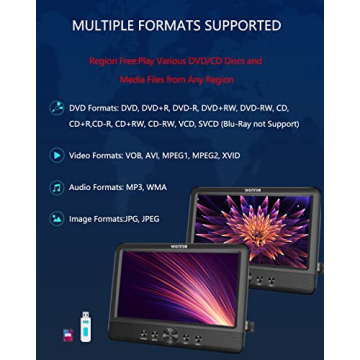 WONNIE Dual Screen DVD Car Players - 10.5" Portable