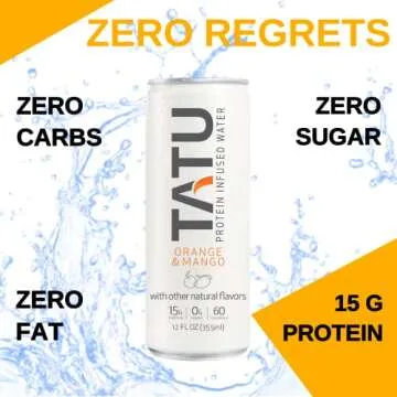 TATU Protein Infused Water - Refreshing 4 Pack