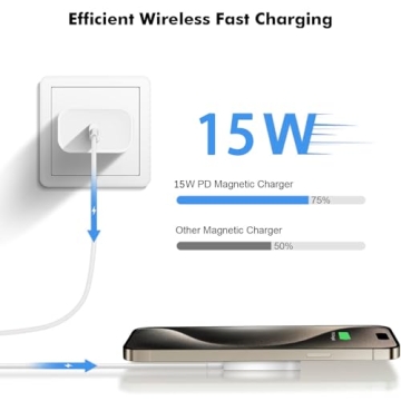 Fast Charging Magnetic Wireless Charger for iPhones and AirPods