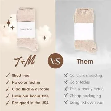 Ultra-Luxe Non Slip Cloud Socks for Cozy Comfort