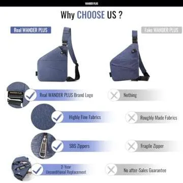 WANDER PLUS® Anti Theft Crossbody Travel Bag for Women Men, Multi-Pocket Crossbody Bag, Slim Sling Bag with Adjustable Strap, Blue