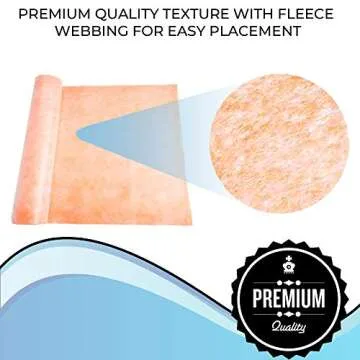 Durable Waterproofing Membrane - 108 Square Feet Roll