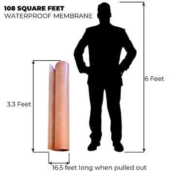 Durable Waterproofing Membrane - 108 Square Feet Roll