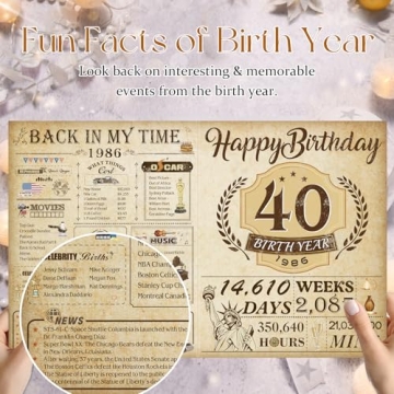 OLOSONG 40th Birthday Card, 3D Pop Up Gifts for Him & Her, Vintage Decorations