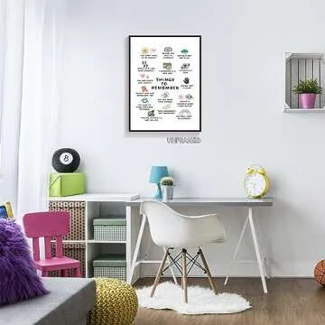 xbsifyiooa Things To Remember Mental Health Wall Art, The Healing Web Poster Psychology Therapy Office Decor, Anxiety Relief School Counselor CBT DBT Positive Affirmations Decor 12x16in Unframed