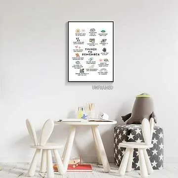 xbsifyiooa Things To Remember Mental Health Wall Art, The Healing Web Poster Psychology Therapy Office Decor, Anxiety Relief School Counselor CBT DBT Positive Affirmations Decor 12x16in Unframed