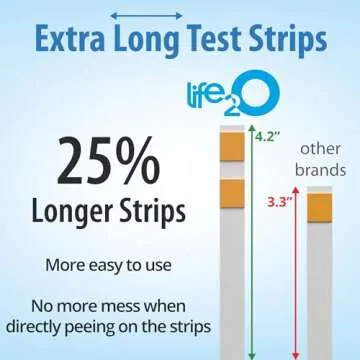 life2O DoubleCheck ✓✓ Ketone Test Strips 180ct, 50x More Dependable Keto Test, Ketosis Test Strips for Urine, Ketones Urinalysis Urine Test Strip for Ketogenic, Low-Carb, Paleo & Atkins Diets