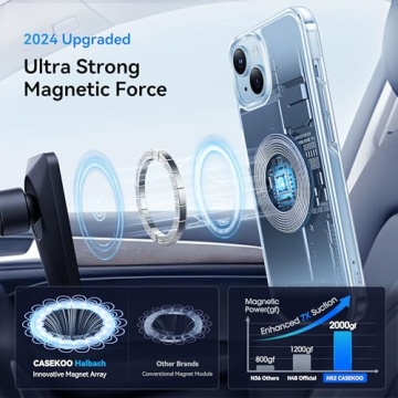 CASEKOO Magnetic Crystal Clear Case for iPhone 14/13