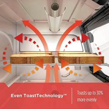 BLACK+DECKER Toaster Oven with Natural Convection and Timer