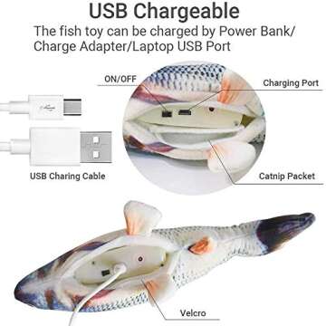 2 Pack Flopping Fish Cat Toy,Electric Moving Fish Toys for Indoor Cats,Realistic Plush Simulation Dancing Wagging Fish Cat Toy Catnip Kicker Bite Toys, Motion Kitten Toy, Interactive chew cat toys