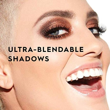 Urban Decay Naked Reloaded Eyeshadow Palette - 12 Warm Shades