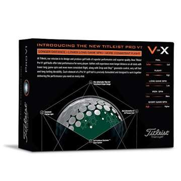 Titleist Pro V1 Golf Balls, White, Low Numbers 1-4 (One Dozen)