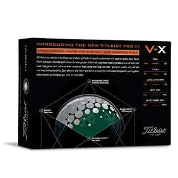 Titleist Pro V1 Golf Balls - Precision Performance for Golfers