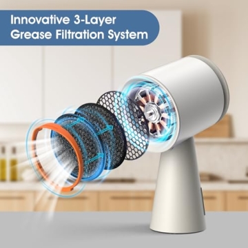 COANTO Portable Range Hood, Kitchen Exhaust Fan, 3-Speed Portable Exhaust Fan for Kitchen and Indoor BBQ, with 2 Filters included