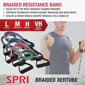 SPRI Braided Resistance Bands – Durable Workout Gear