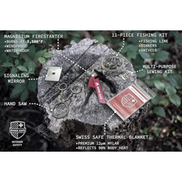 Swiss Safe First Aid Kit: 200-Piece Emergency Essentials