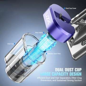 Mattress Vacuum Cleaner, UV Bed Vacuum Cleaner,16Kpa Powerful Handheld Vacuums with Heating & Ultrasonic & Anion for Mattress Bed Home Dust Pet Hair,500W(Corded,Deep Purple)